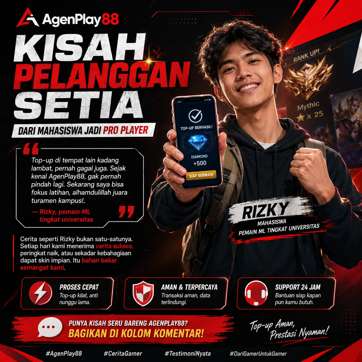 CERIA77